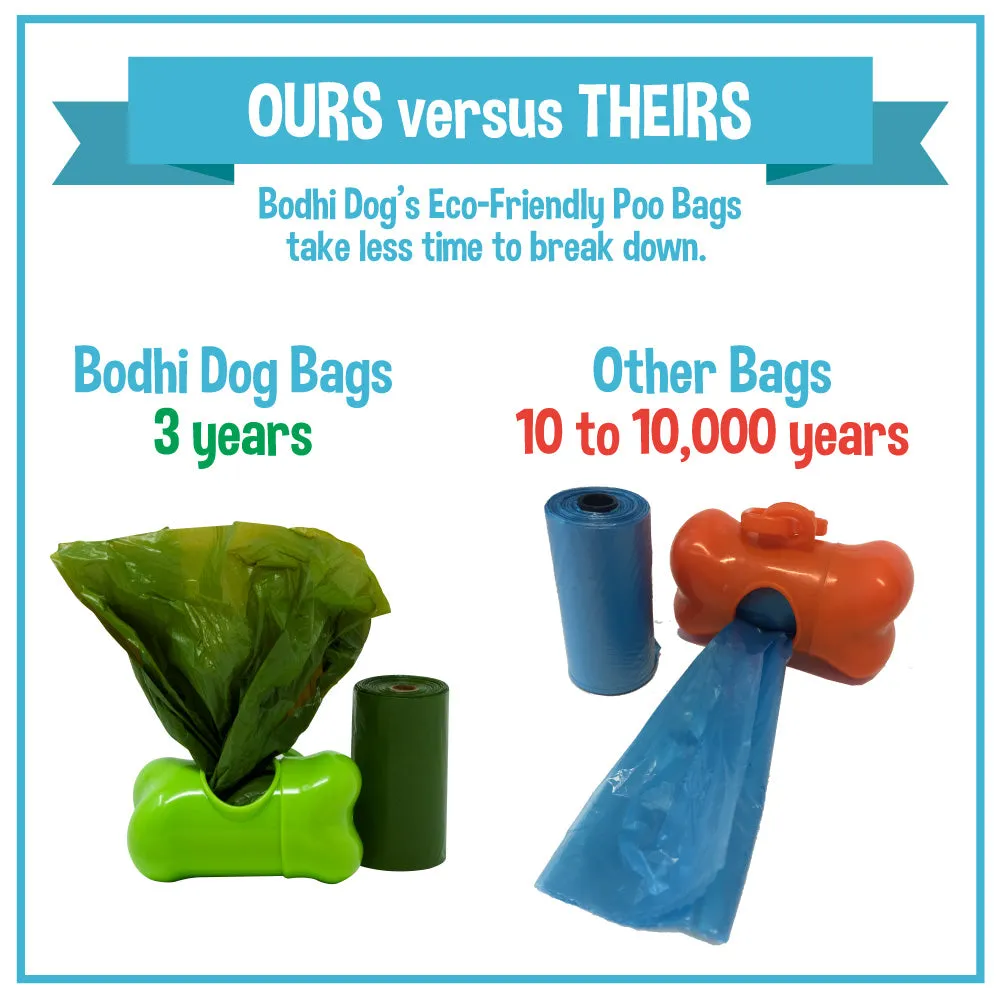 Bodhi Dog Pooper Scooper Biodegradable Bags with Recyclable Core | 120 Thick 100% Leak Proof Pet Waste Bags | Fits Common 6 inch Poop Scoop Buckets