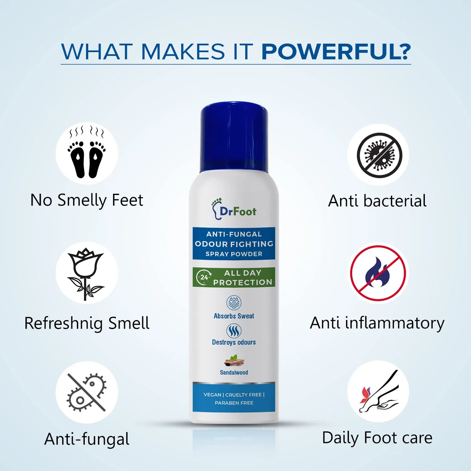 Dr Foot Anti-Fungal Odour Fighting Spray Powder with Neem Powder, Menthol Oil & Sandalwood | Ultimate Odour Neutralizer| Removes Bad Smell & Keep your foot Fresh and Dry – 130ml / 80gm (Pack of 5)