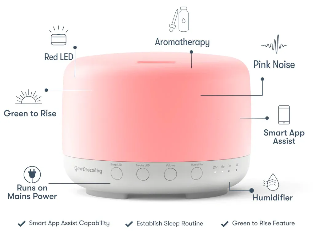 Glow Dreaming | Glow Sleep Easy System