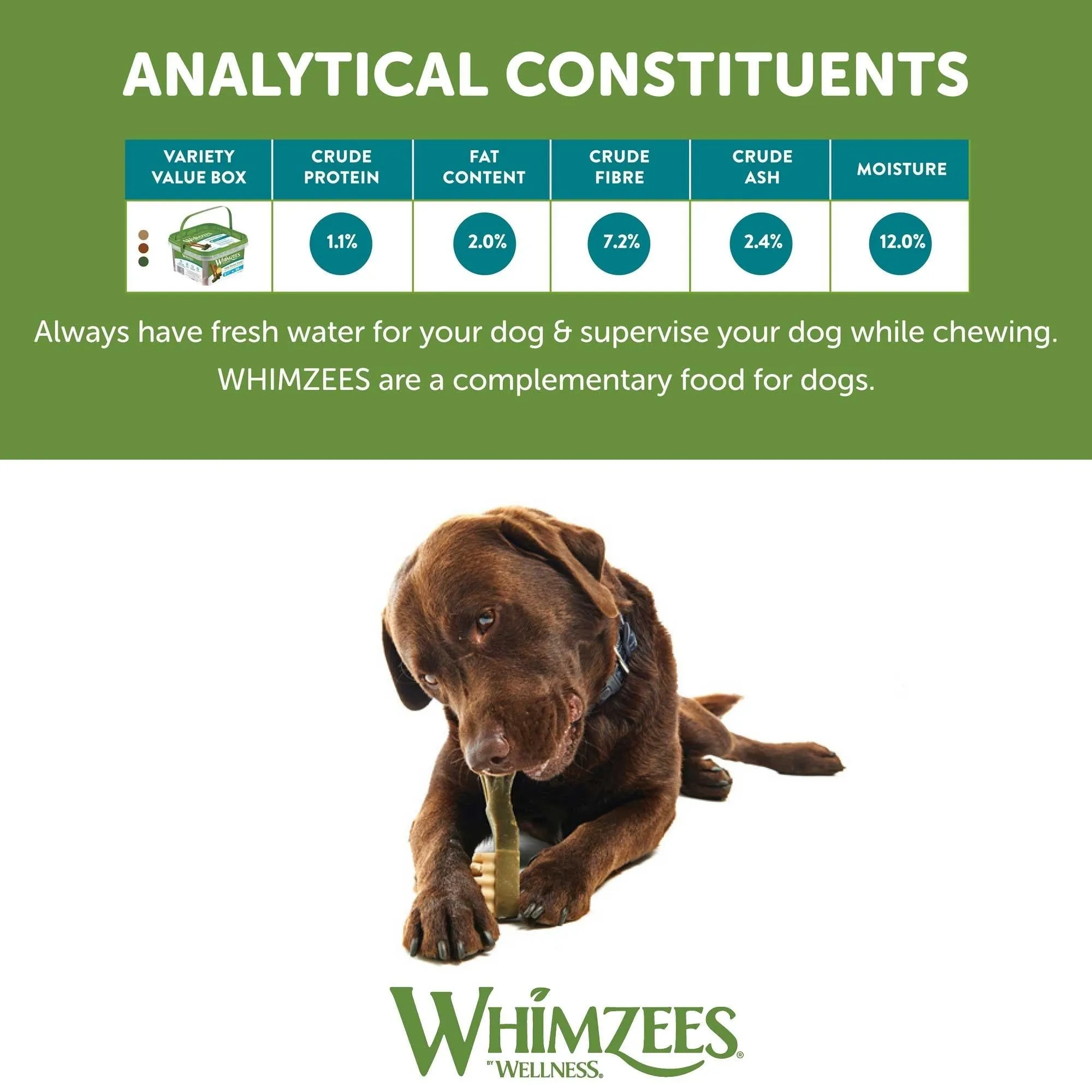 Whimzees Dog Dental Treats Variety Value Box Medium 28 Pack